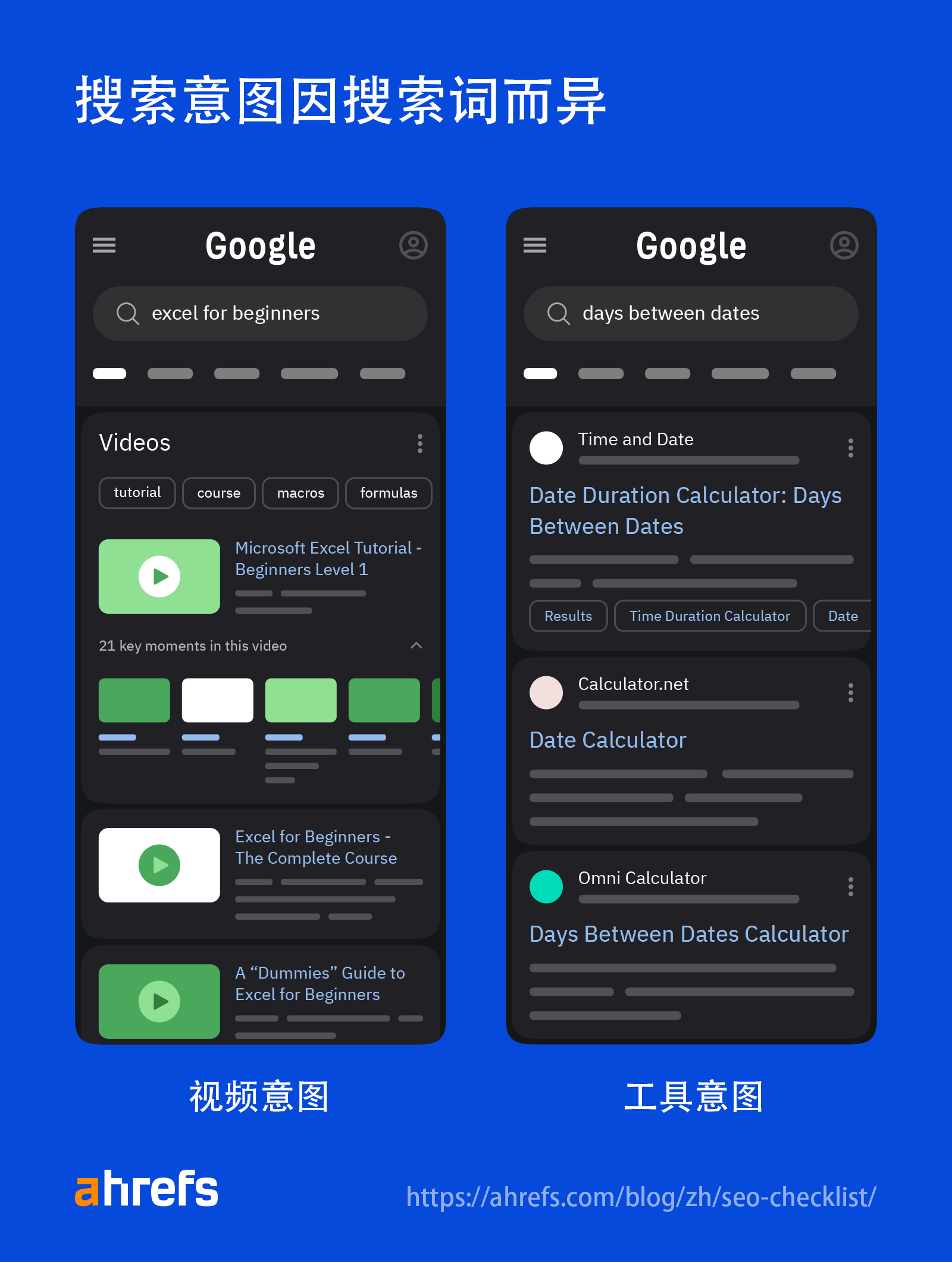 - 专注于询盘的外贸建站、谷歌推广、白帽SEO|九亿全球赢销 搜索意图差异示例